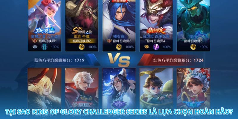 Tối ưu hóa lợi nhuận từ cá cược King of Glory Challenger Series